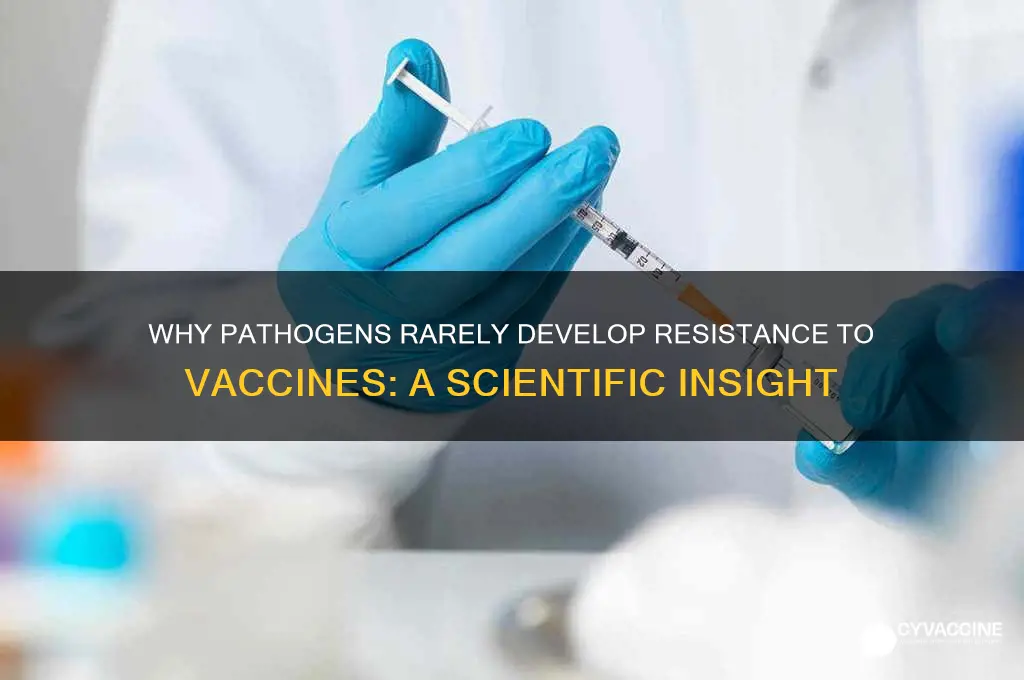 why do pathogens rarely evolve resistance to vaccines