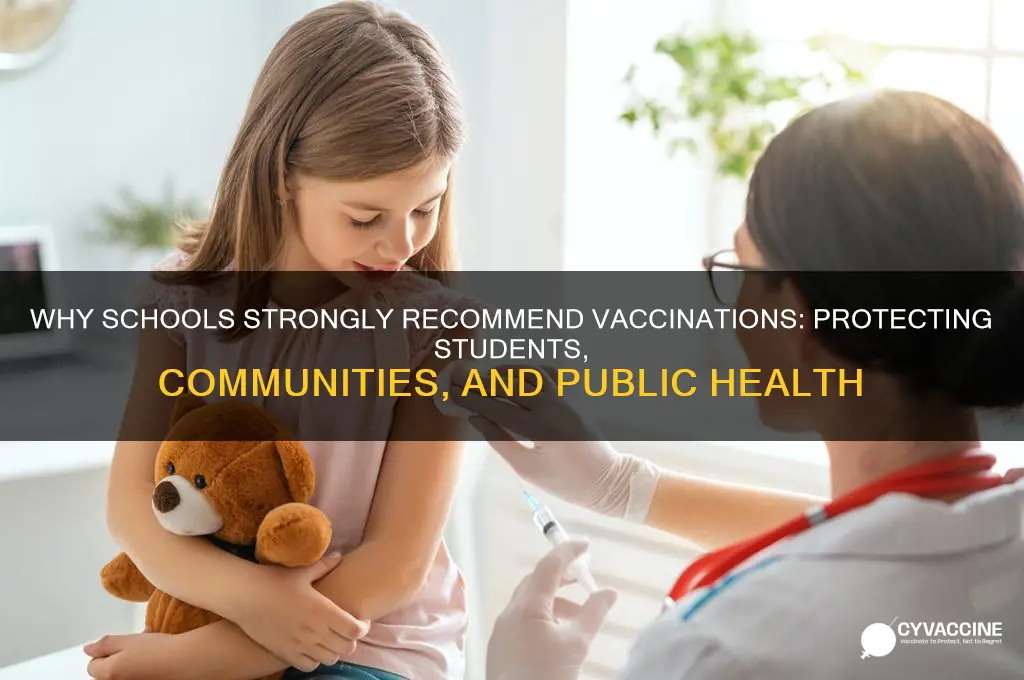 why do schools strongly recommend vaccinations check all that apply