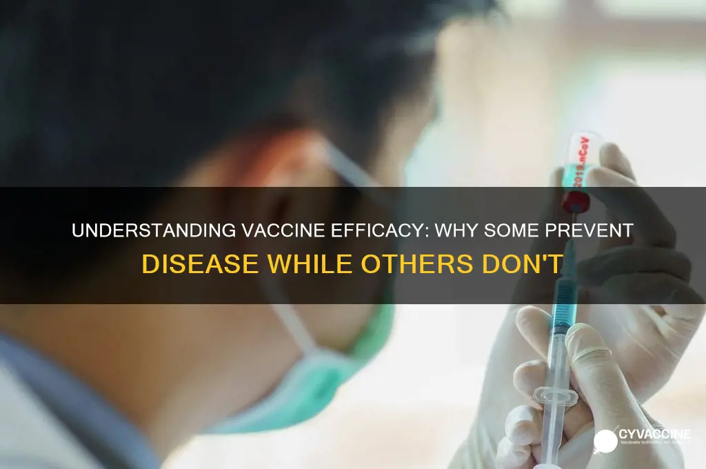 why do some vaccines prevent disease and others do not