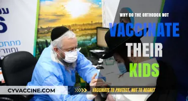 Orthodox Vaccine Hesitancy: Exploring Religious and Cultural Reasons Behind Non-Vaccination