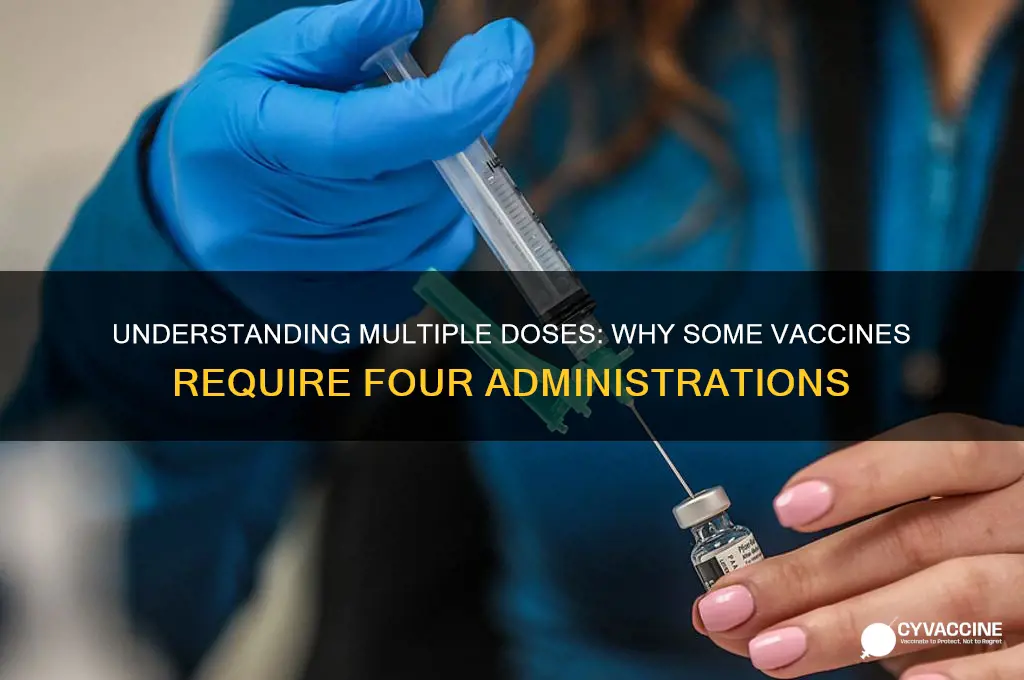 why do they vaccinate 4 times times the same vaccine