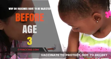 Early Vaccinations: Why Injections Before Age 3 Are Crucial for Immunity