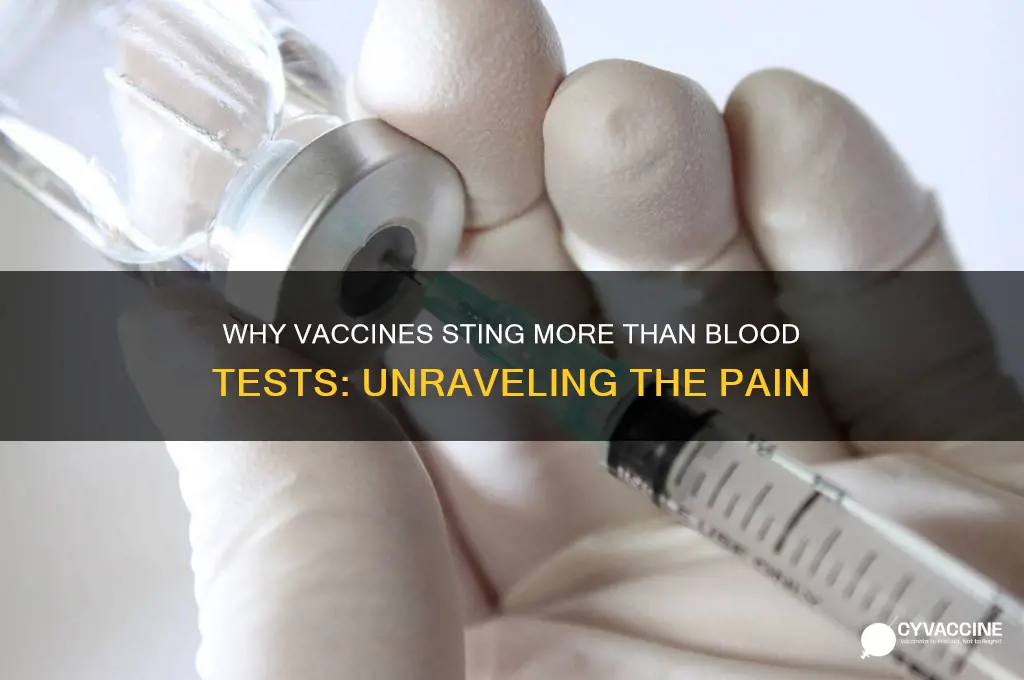 why do vaccines hurt more than blood tests
