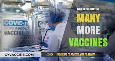 The Evolution of Vaccines: Why We Have More Than Ever