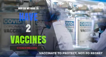 Understanding the Need for Two COVID-19 Vaccine Doses