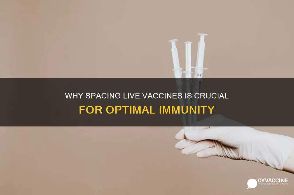 why do you have to space live vaccine
