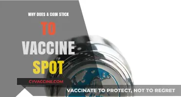 Why Coins Stick to Vaccine Injection Sites: Science Explained