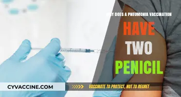 Understanding Pneumonia Vaccination: The Role of Two Penicillin Shots