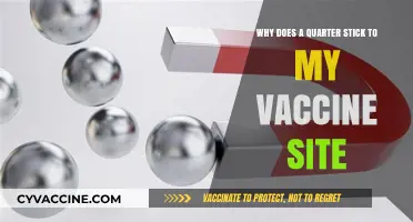 Vaccine Site Magnet Mystery: Why Quarters Stick Post-Injection