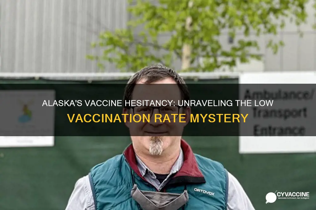 why does alaska have a low vaccination rate