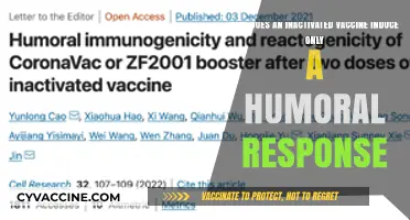 Inactivated Vaccines: Unlocking Humoral Immunity Without Cellular Response