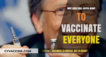 Bill Gates' Global Vaccination Push: Motives, Myths, and Realities