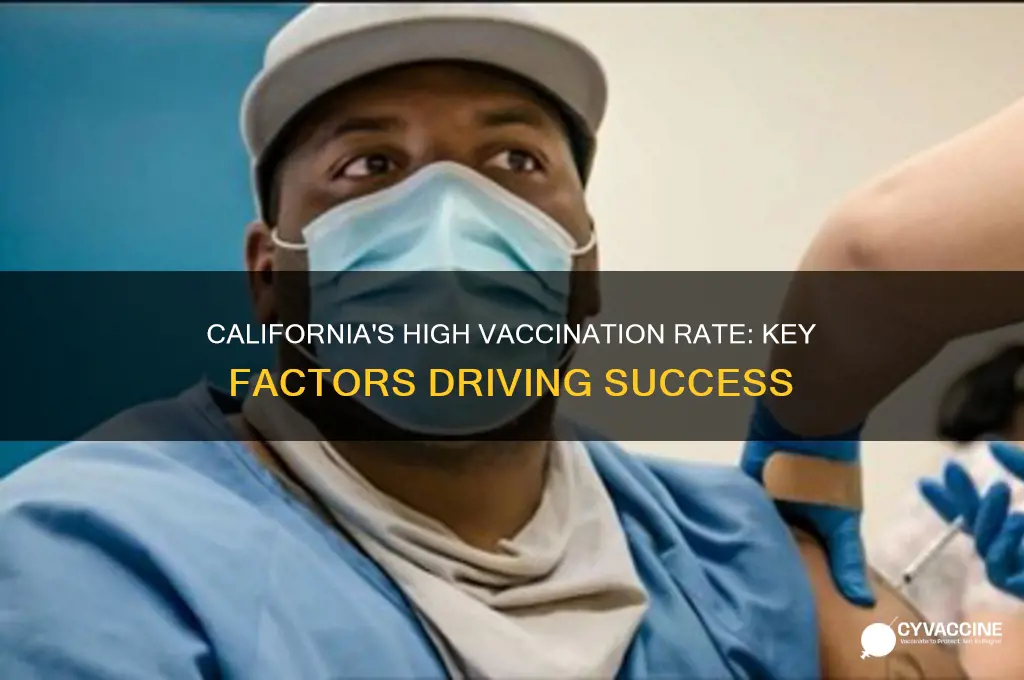 why does california have a high vaccination rate