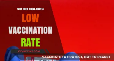 Understanding China's Low Vaccination Rate: Factors and Implications