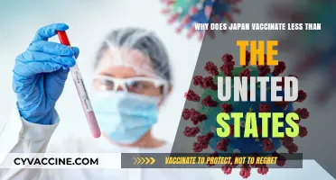 Japan's Vaccine Approach: Cultural, Historical, and Policy Differences Explained