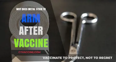 Post-Vaccine Metal Adhesion: Unraveling the Arm Magnet Mystery