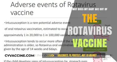 Understanding Rotavirus Vaccine Age Limits for Your Baby's Health