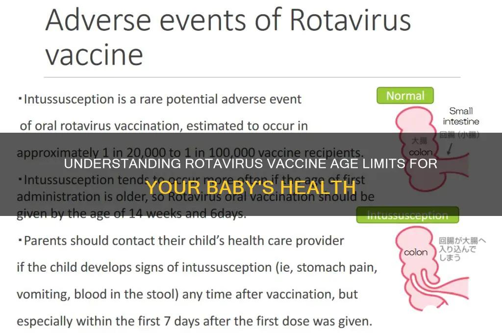 why does my baby age out of the rotavirus vaccine
