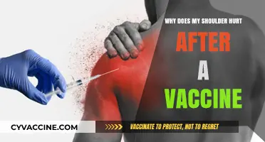Shoulder Pain After Vaccination: Understanding SIRVA and Its Causes