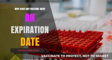 Understanding Vaccine Expiration Dates: Why They Matter for Your Health