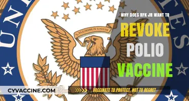 Why RFK Jr. Advocates Revoking the Polio Vaccine: Explained