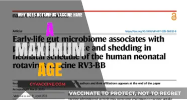 Understanding Rotavirus Vaccine Age Limits: Why 15 Months is Maximum