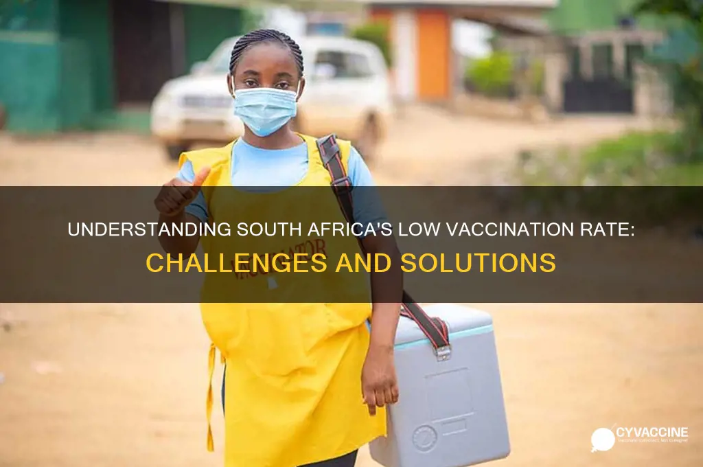why does south africa have a low vaccination rate