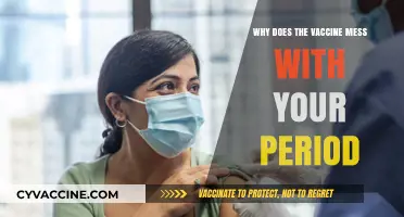 Vaccines and Menstruation: Unraveling the Connection to Period Changes