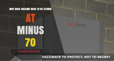 Why Vaccines Require Ultra-Cold Storage at Minus 70 Degrees