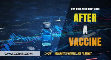 Post-Vaccine Body Aches: Understanding the Science Behind the Soreness