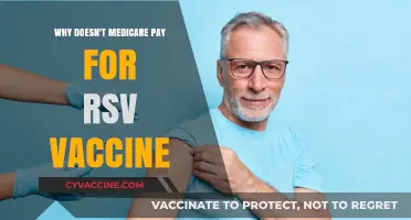 Why Medicare Doesn't Cover RSV Vaccines: Understanding the Exclusion