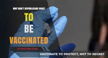 Why Republicans Resist Vaccination: Unraveling the Political Divide in Health
