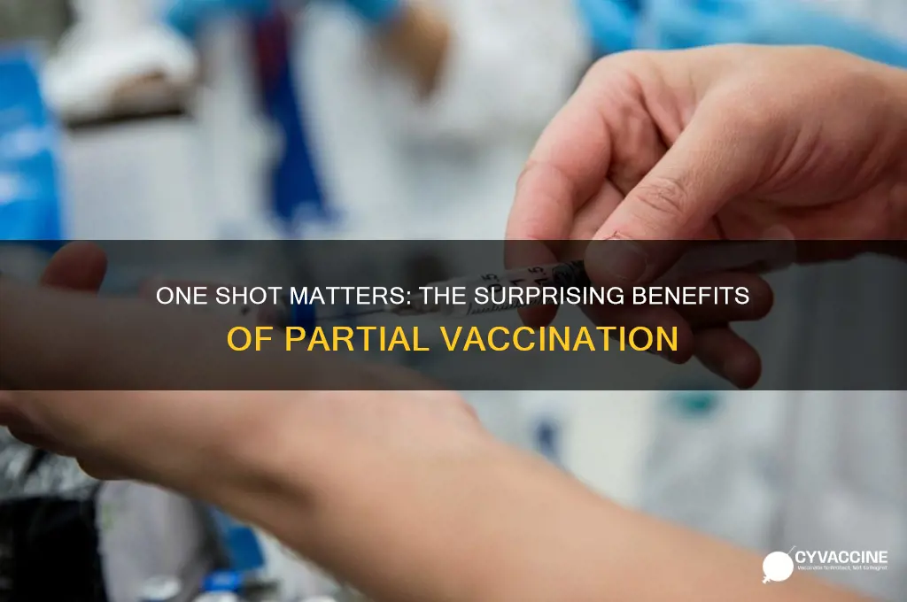 why even one vaccine shot is better than none