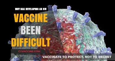 Challenges in HIV Vaccine Development: Unraveling the Complexities and Hurdles