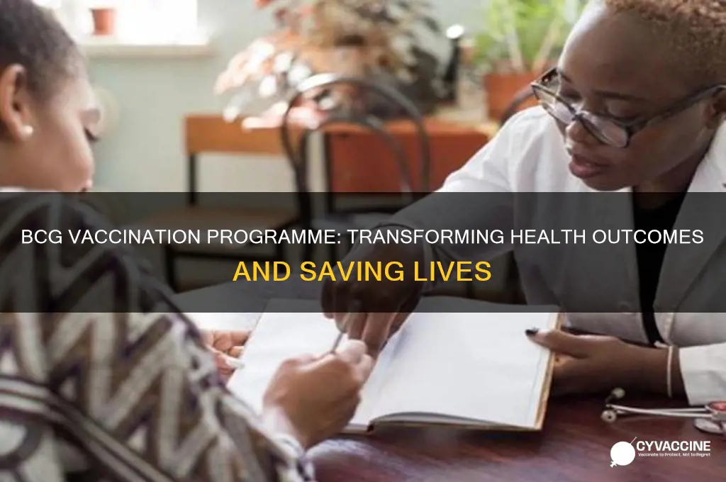 why has the bcg vaccination programme changed health in