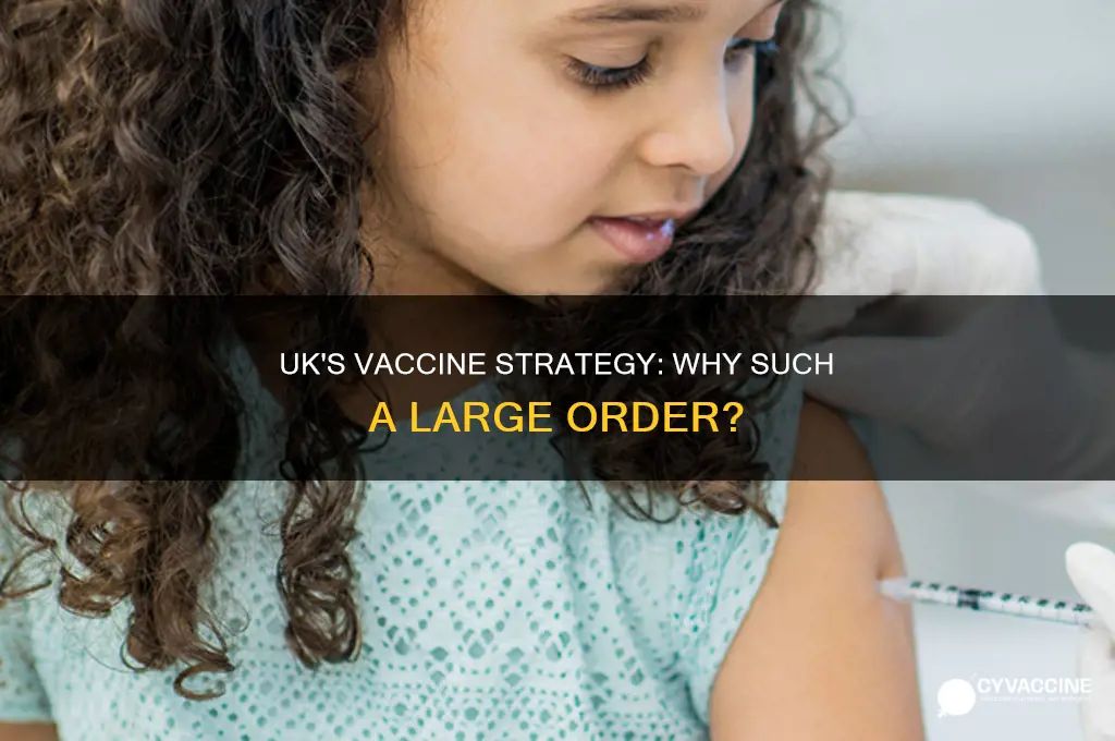 why has the uk ordered so many vaccines