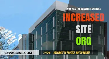 Understanding the Expansion of the Vaccine Schedule on Site Org