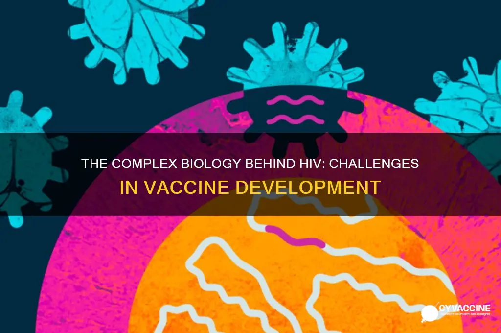 why hiv is hard to create vaccine biology