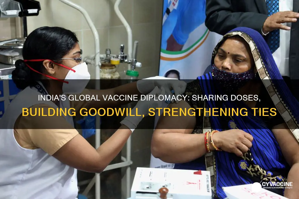 why india is giving vaccines to other countries