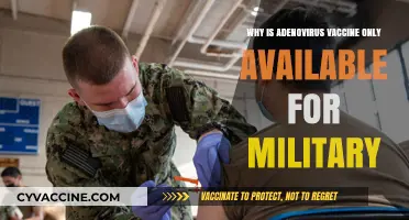 Why the Adenovirus Vaccine Remains Exclusive to Military Personnel