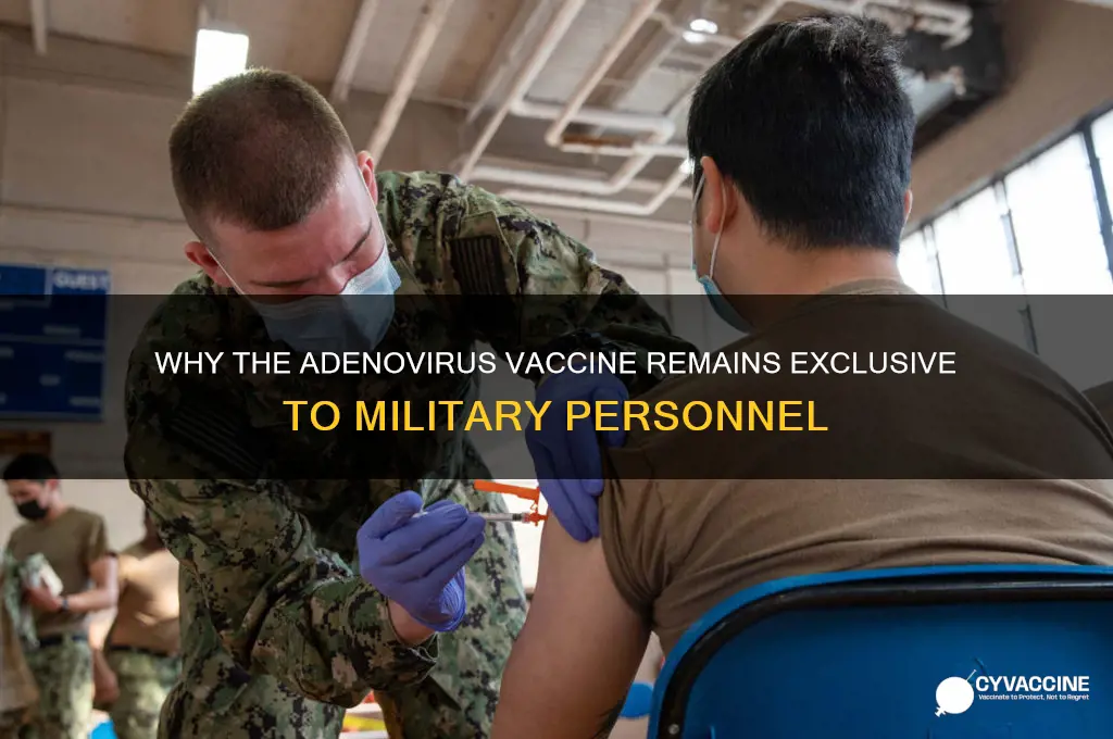 why is adenovirus vaccine only available for military