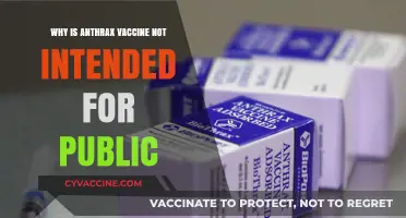 Why Anthrax Vaccines Remain Restricted: Public Health Concerns Explained