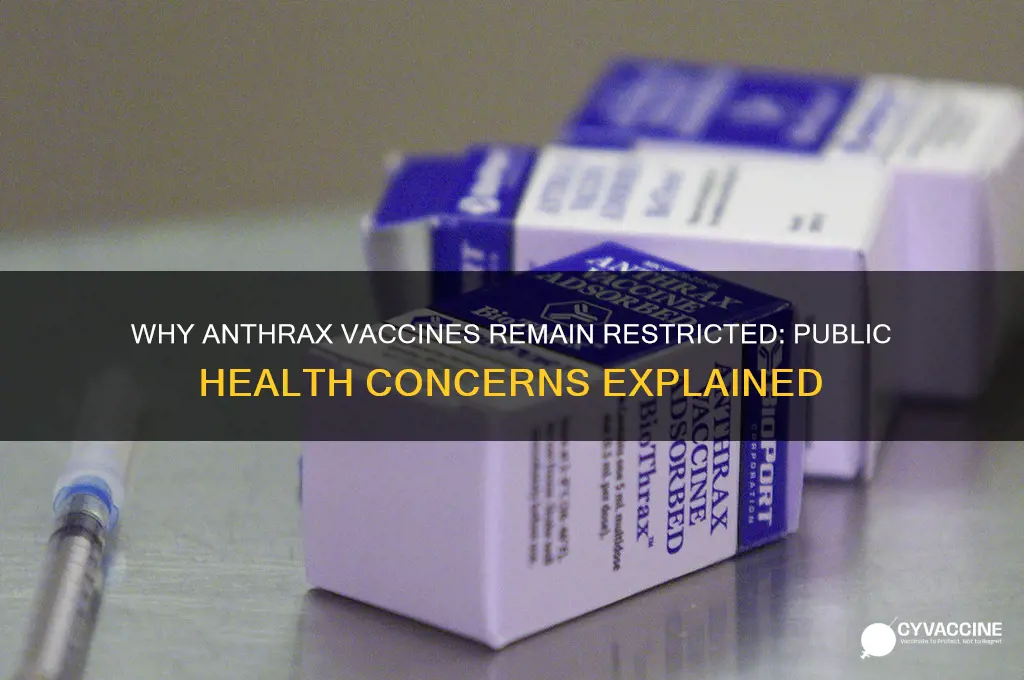 why is anthrax vaccine not intended for public