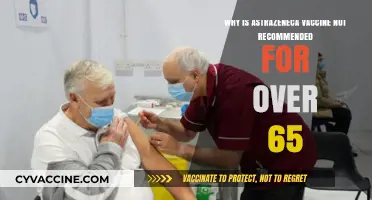AstraZeneca Vaccine Concerns: Why It's Not Advised for Seniors Over 65