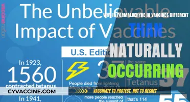 Formaldehyde in Vaccines vs. Nature: Understanding the Key Differences