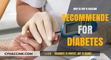 Hep B Vaccine: Essential Protection for Diabetics Against Liver Complications