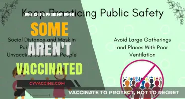 Unvaccinated Individuals: A Growing Threat to Public Health and Safety