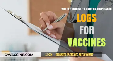 Maintaining Vaccine Temperature Logs: Critical for Safety and Efficacy