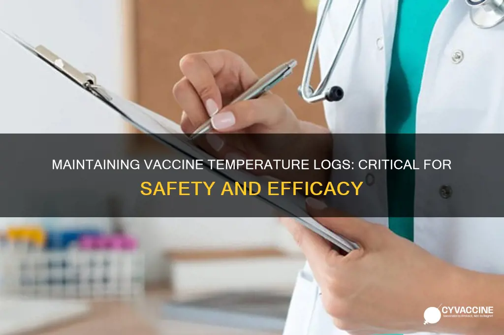 why is it critical to maintain temperature logs for vaccines