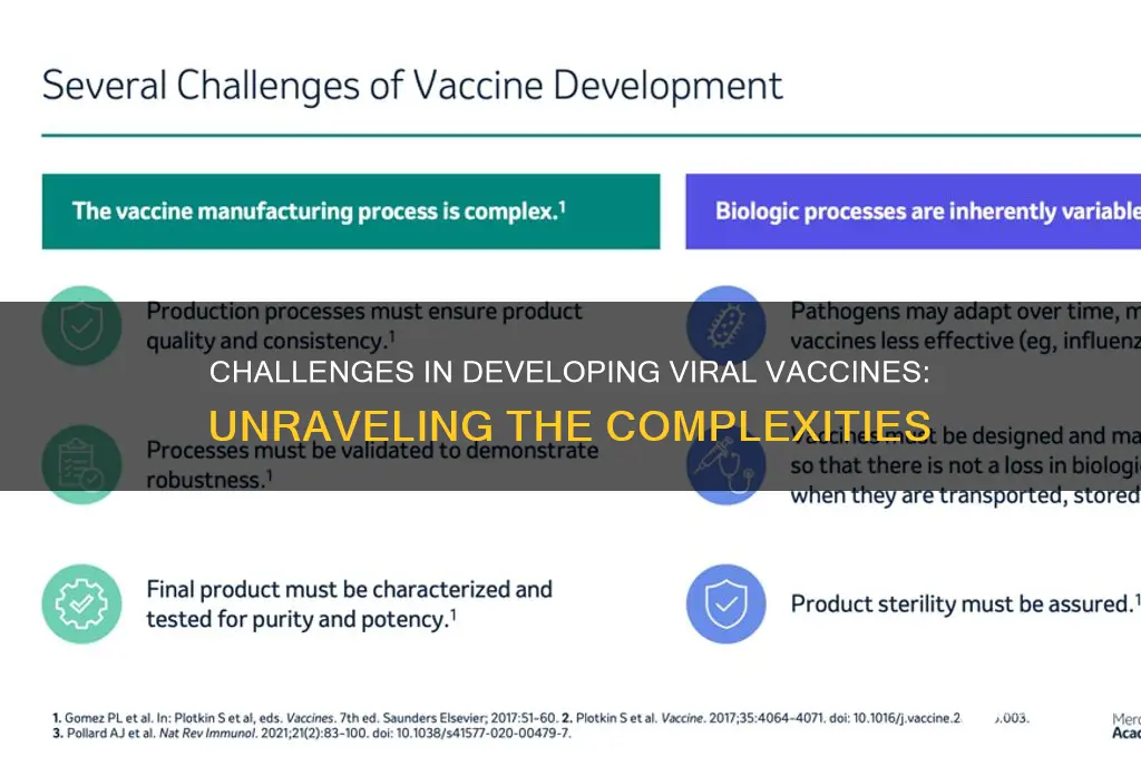 why is it difficult to develop vaccine against viruses